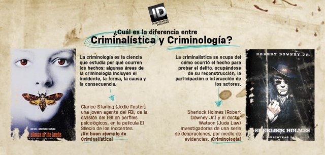 Diferencia entre criminología y criminalística | Psicología Jurídica-Forense